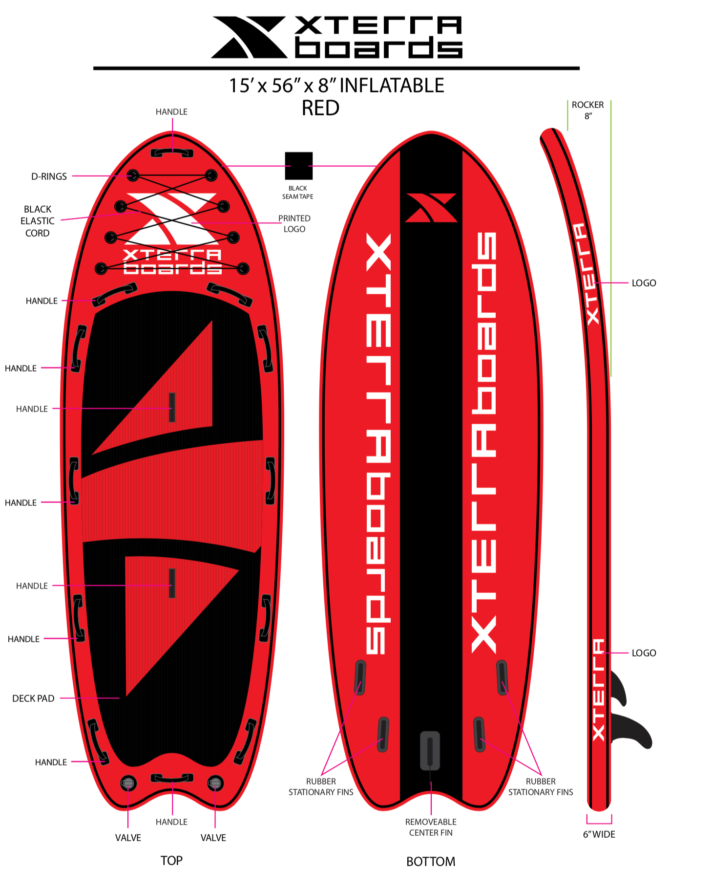 15' Mauna Kea Inflatable SUP Board Final Sale
