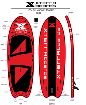 15' Mauna Kea Inflatable SUP Board