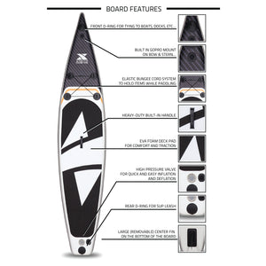 12'6" Carbon Touring Inflatable SUP Package (CTC)